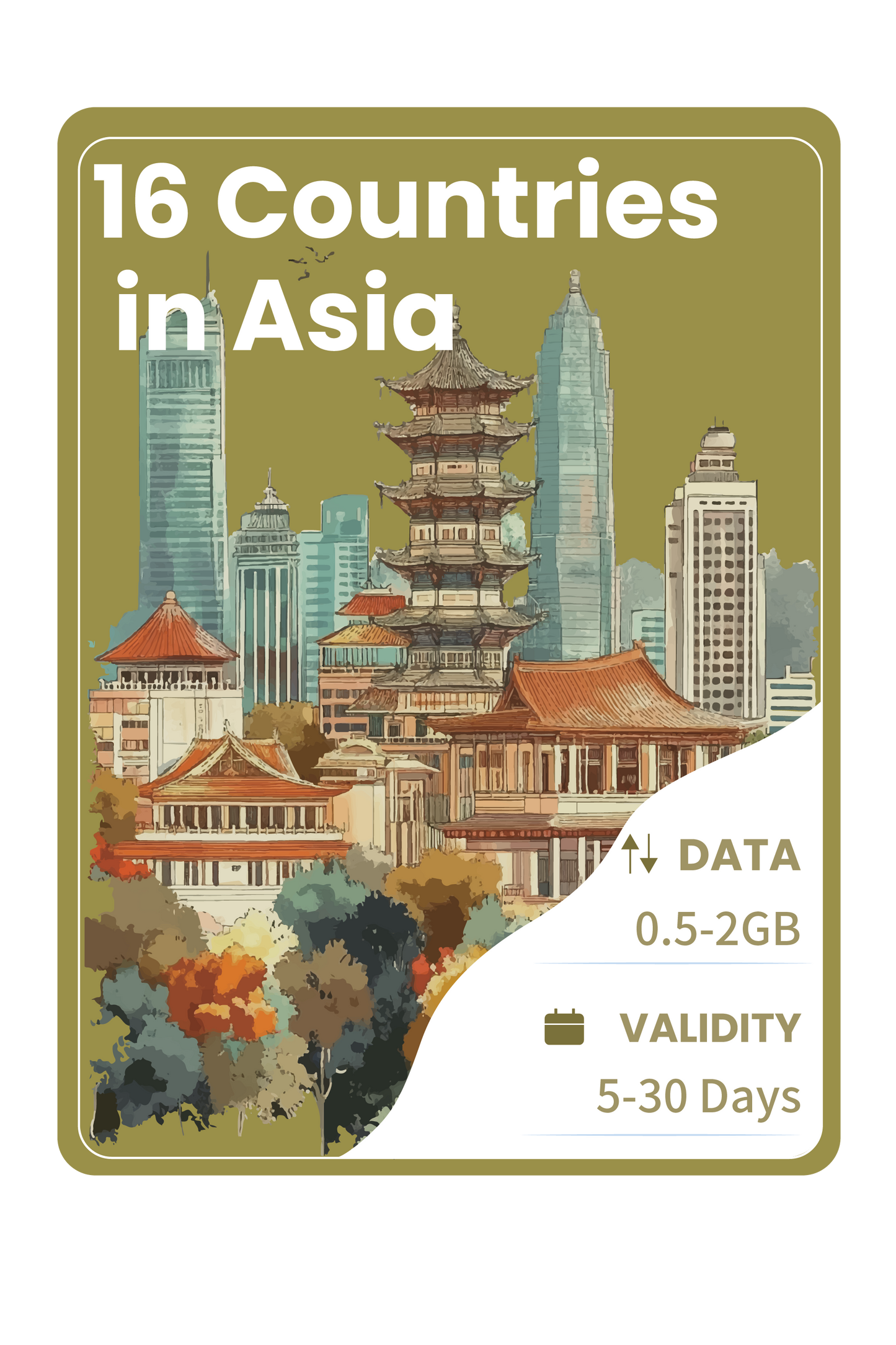 Asia eSIM Unlimited Data for 16 Destinations