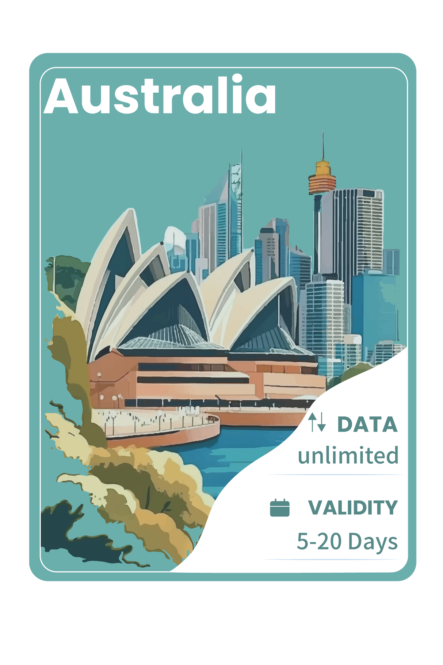 Australia eSIM Unlimited Data