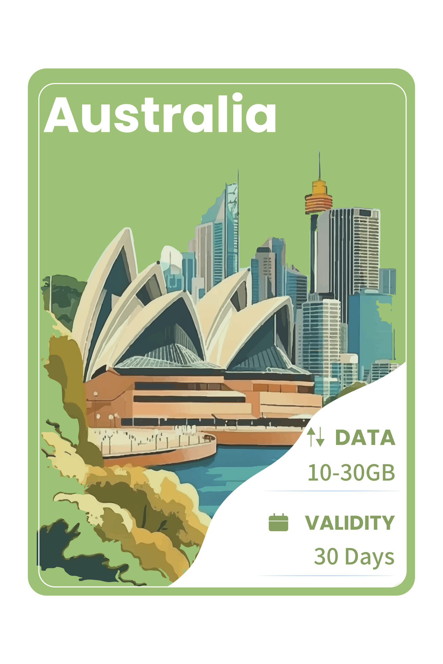 Australia eSIM Data Package