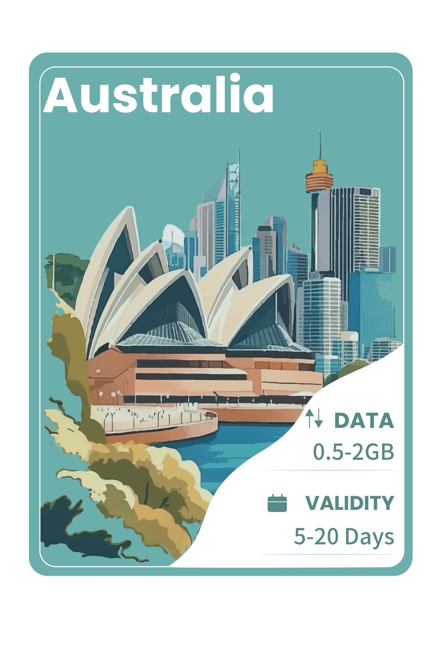Australia eSIM Unlimited Data