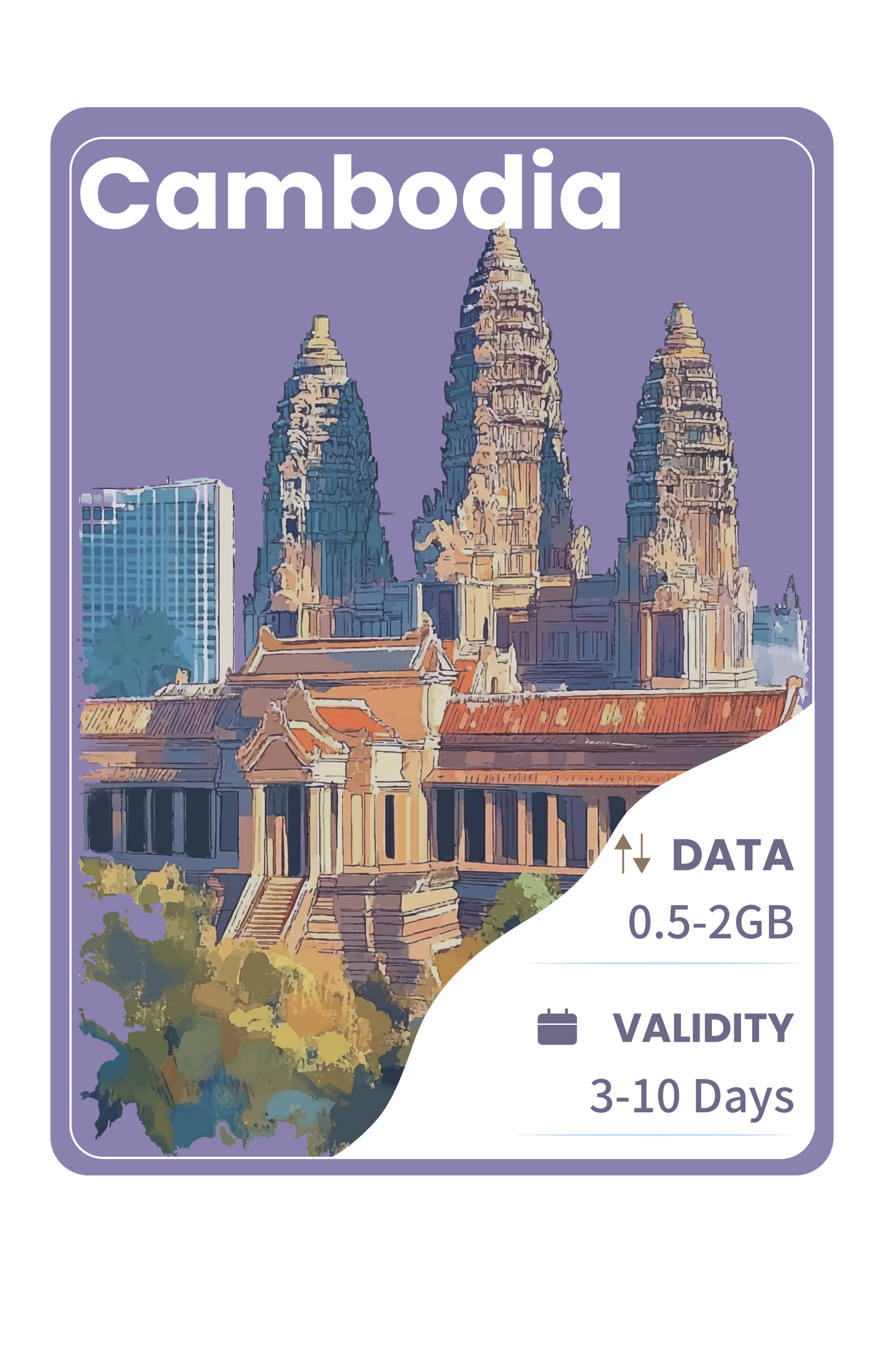 Cambodia eSIM Unlimited Data