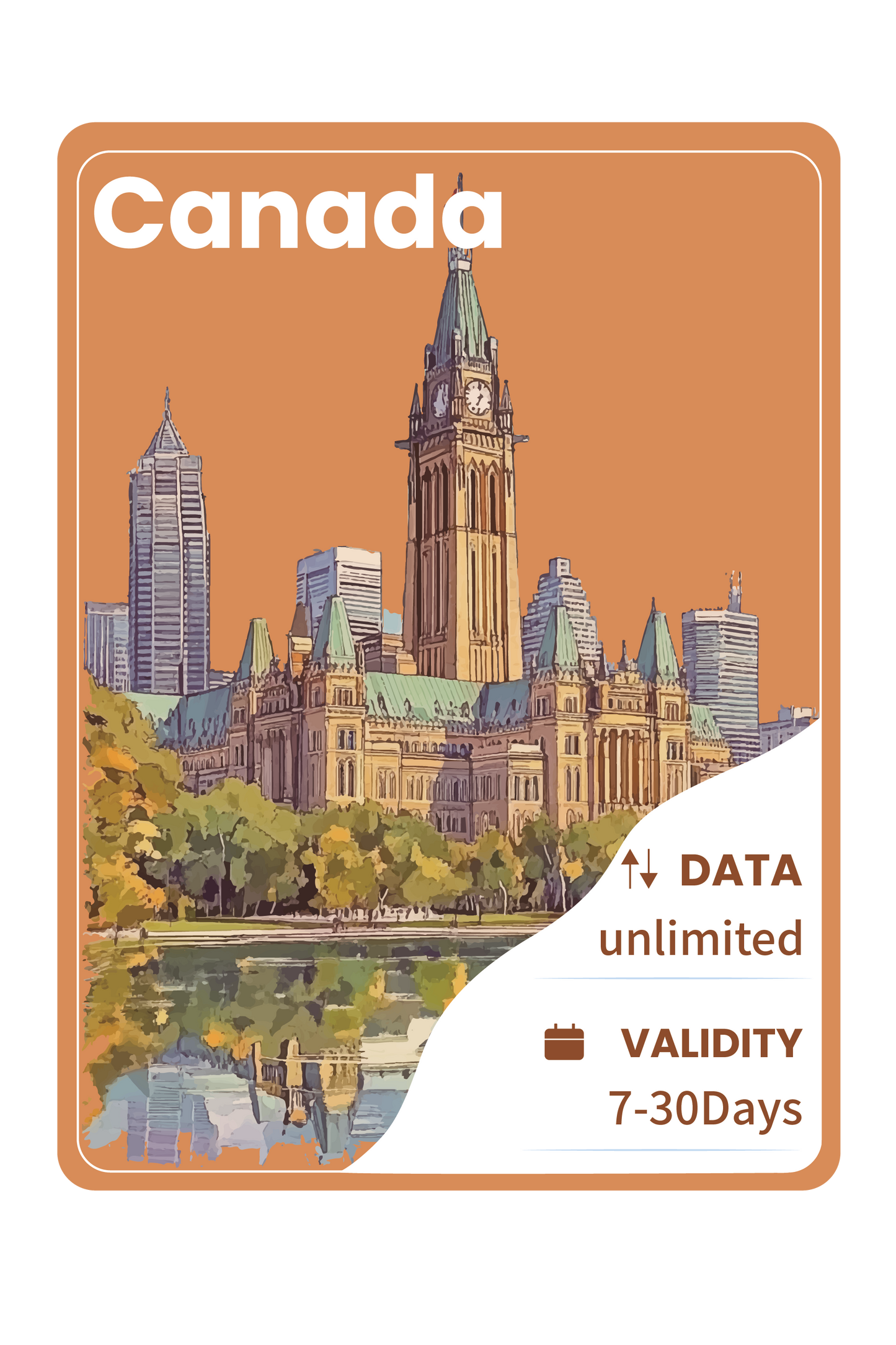 Canada esim Unlimited Data
