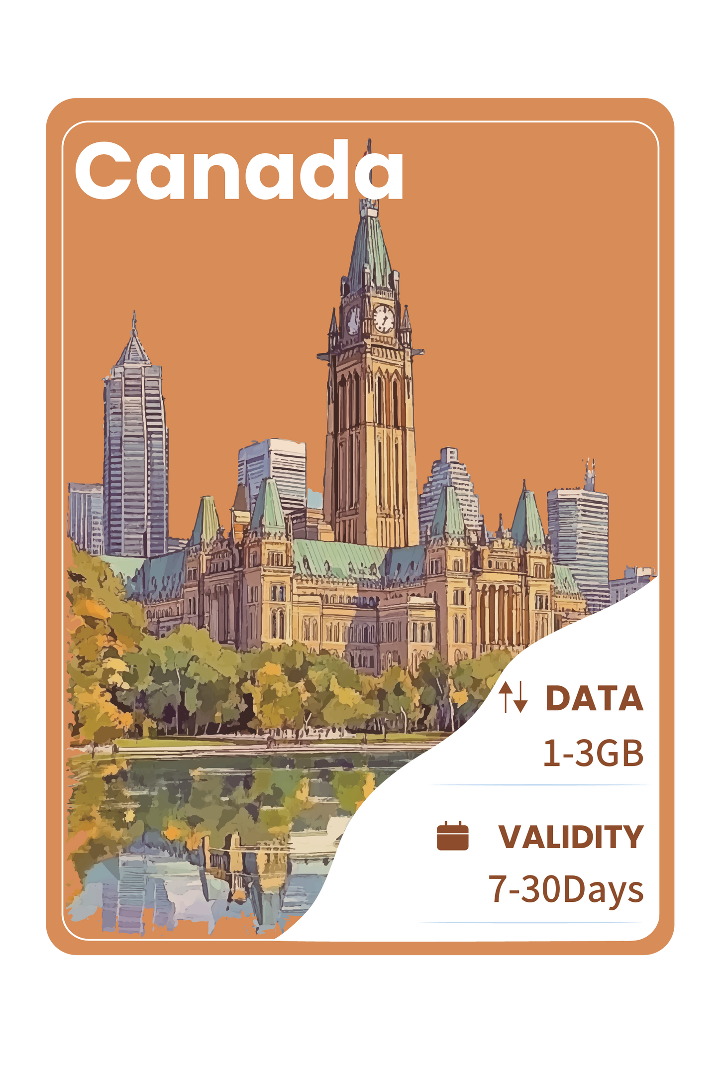Canada esim Unlimited Data