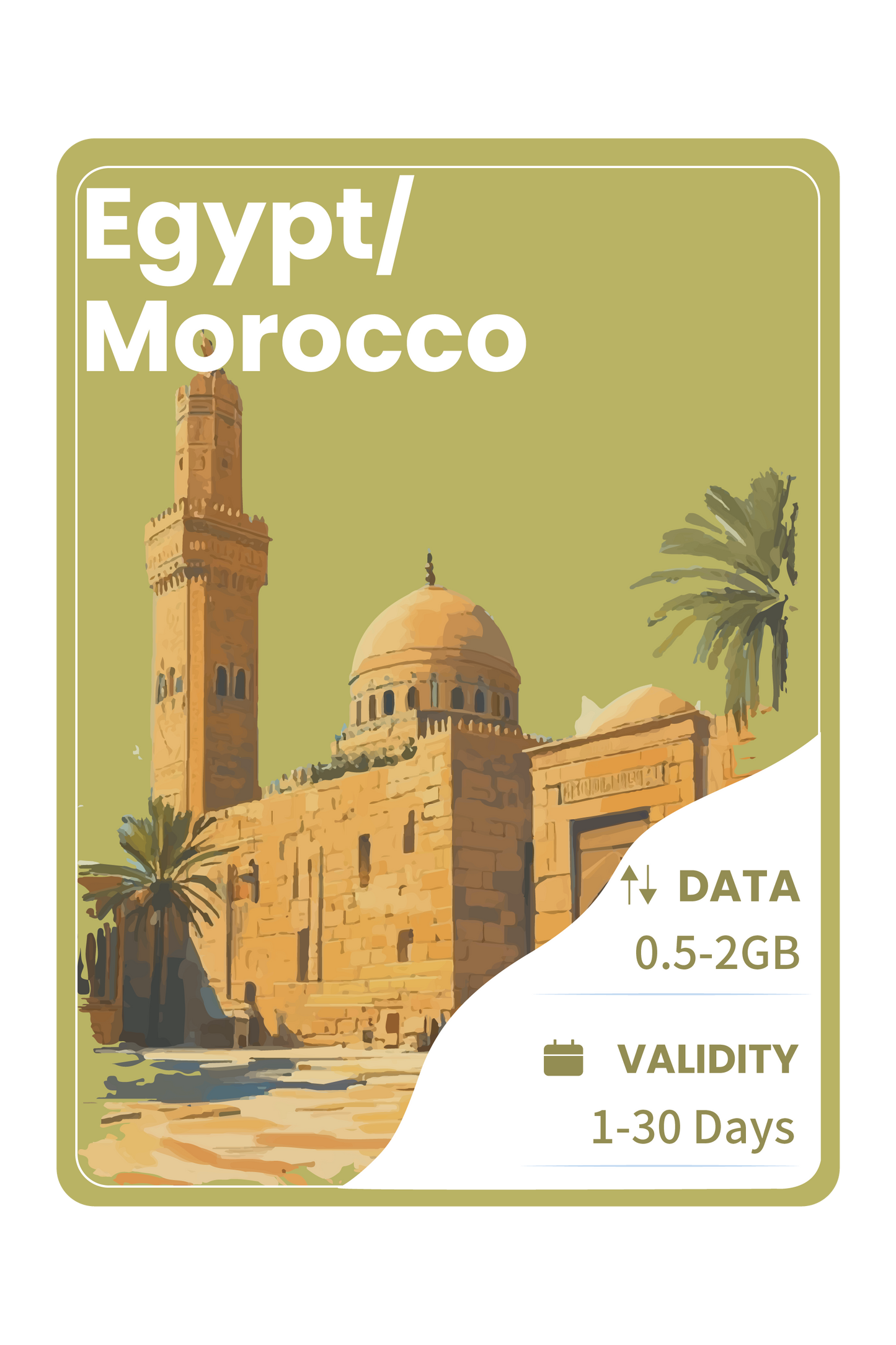Egypt/Morocco eSIM Data Package
