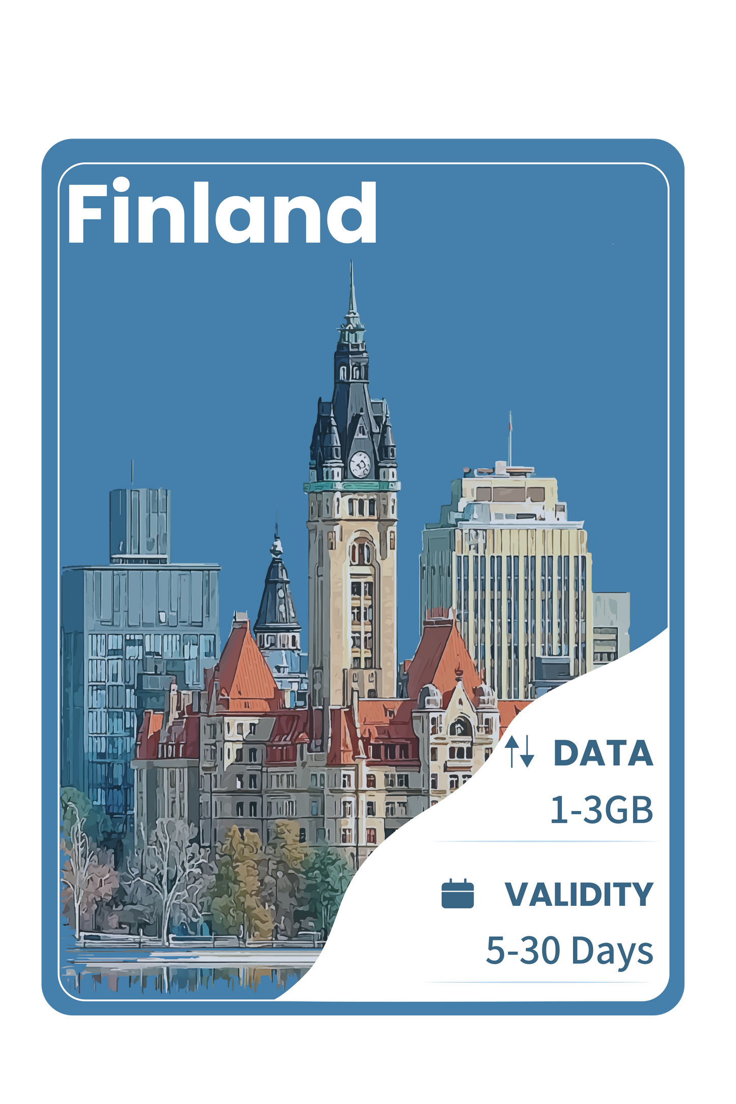 Finland eSIM Unlimited Data