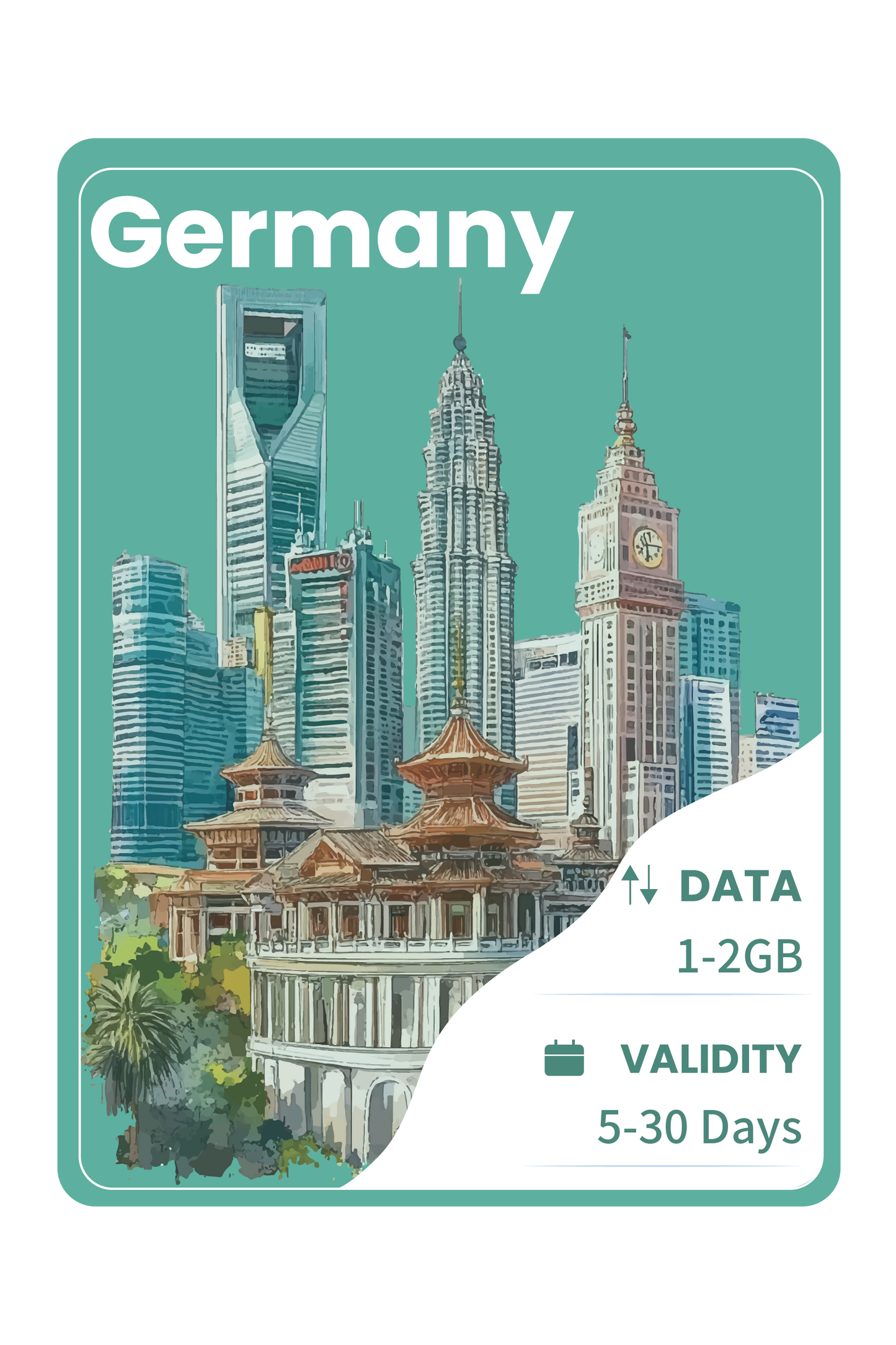 Germany eSIM Unlimited Data