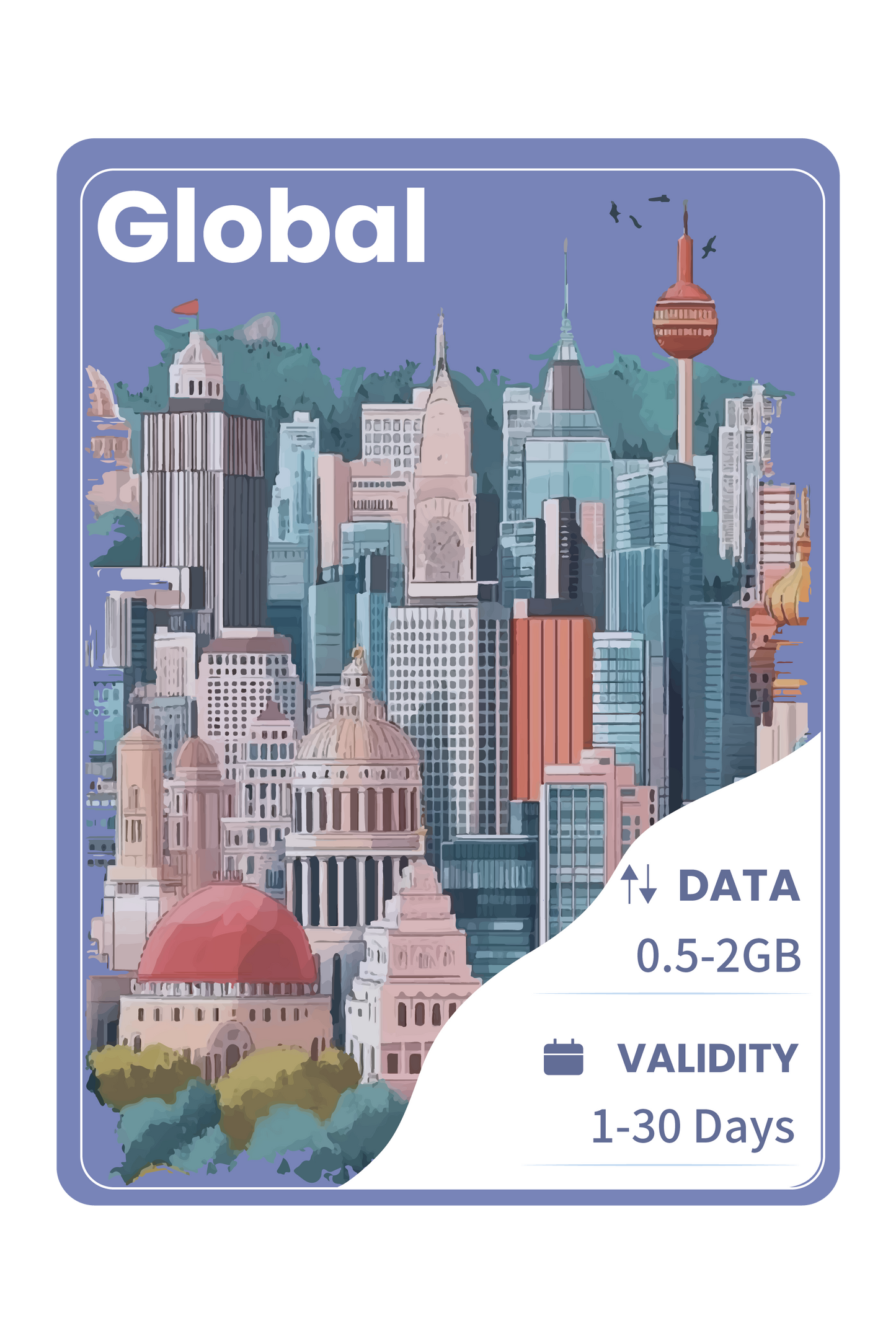 Global eSIM Unlimited Data