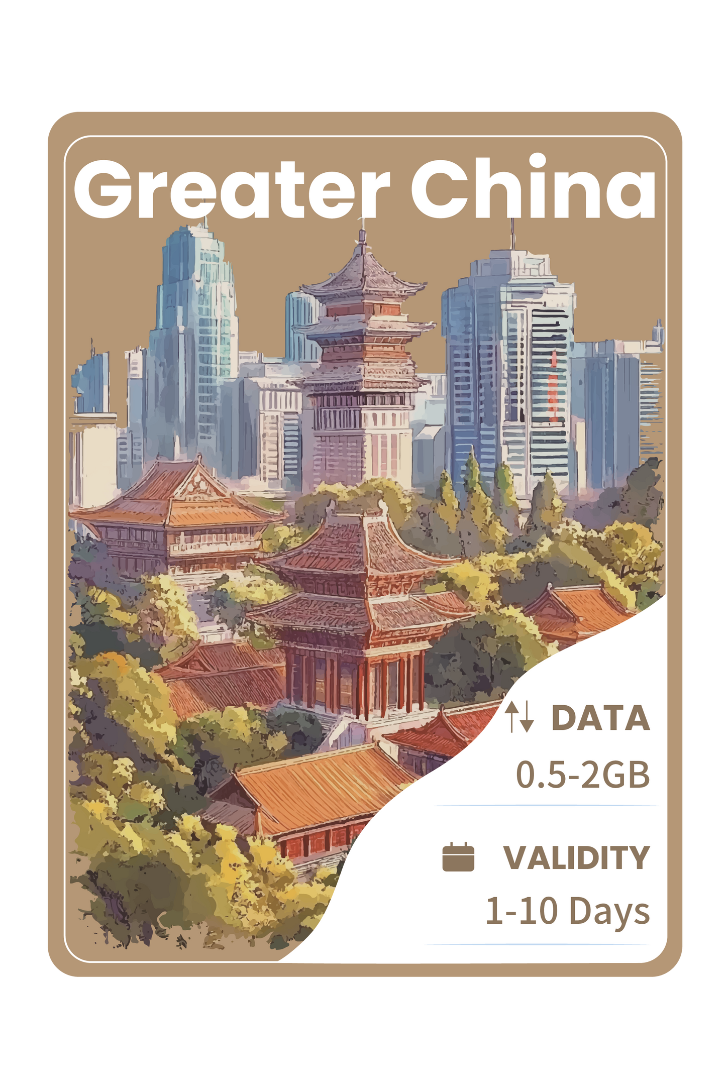 Greater China eSIM Unlimited Data