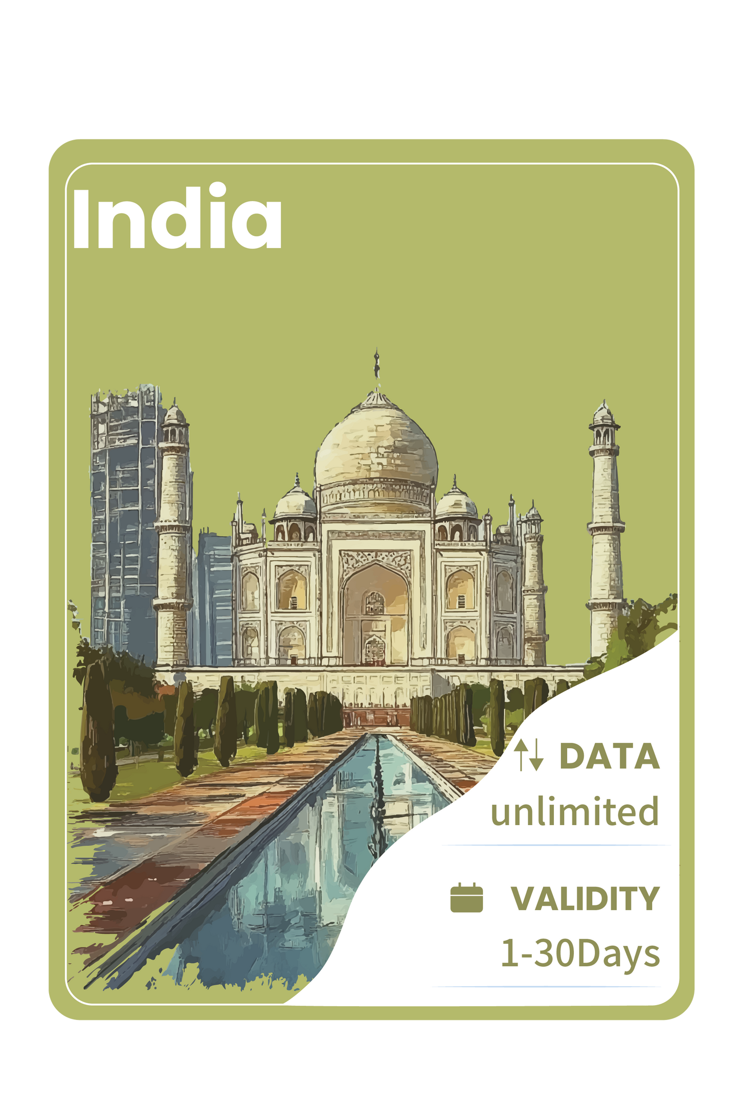 India eSIM Unlimited Data