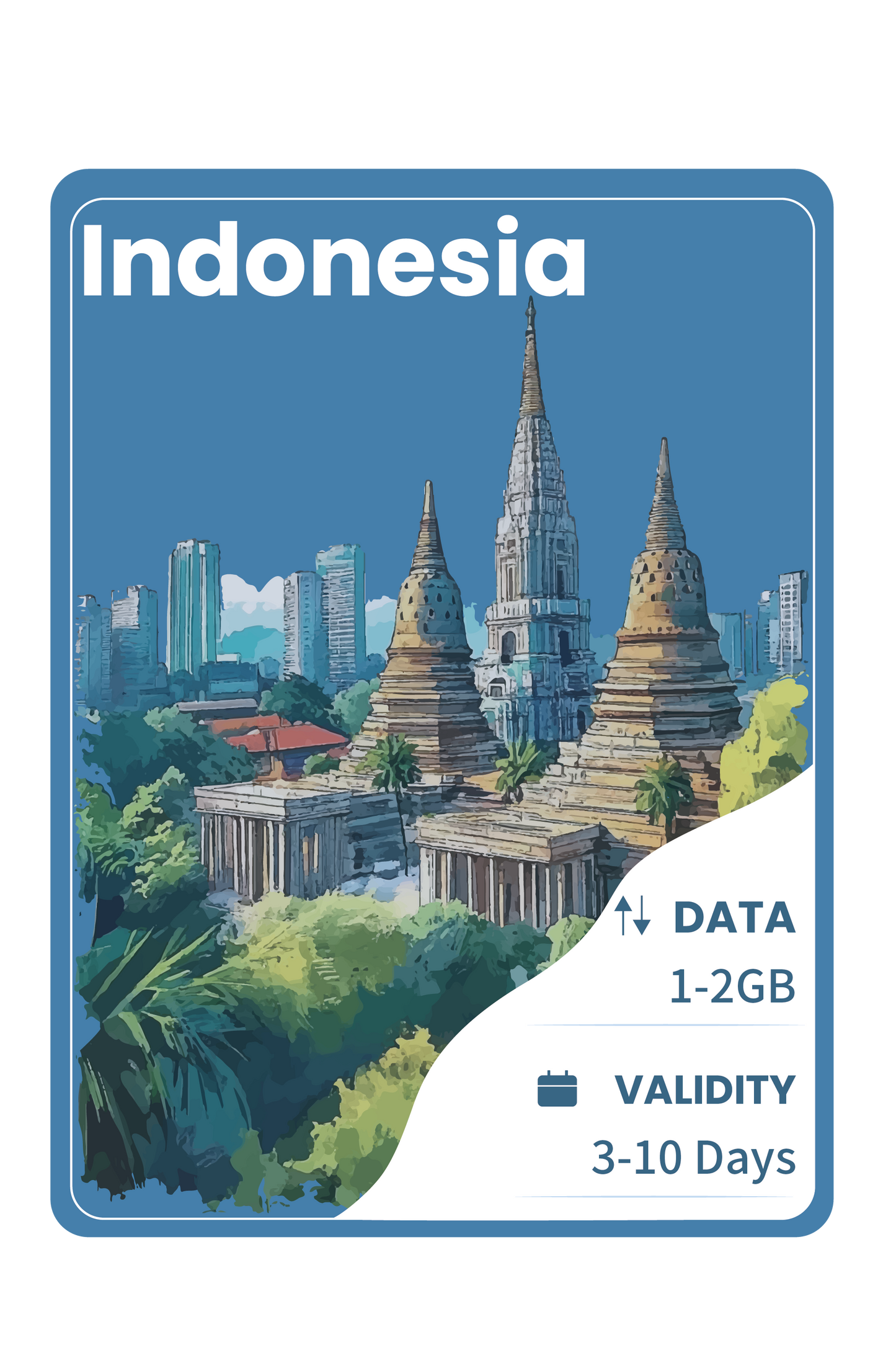 Indonesia eSIM Unlimited Data