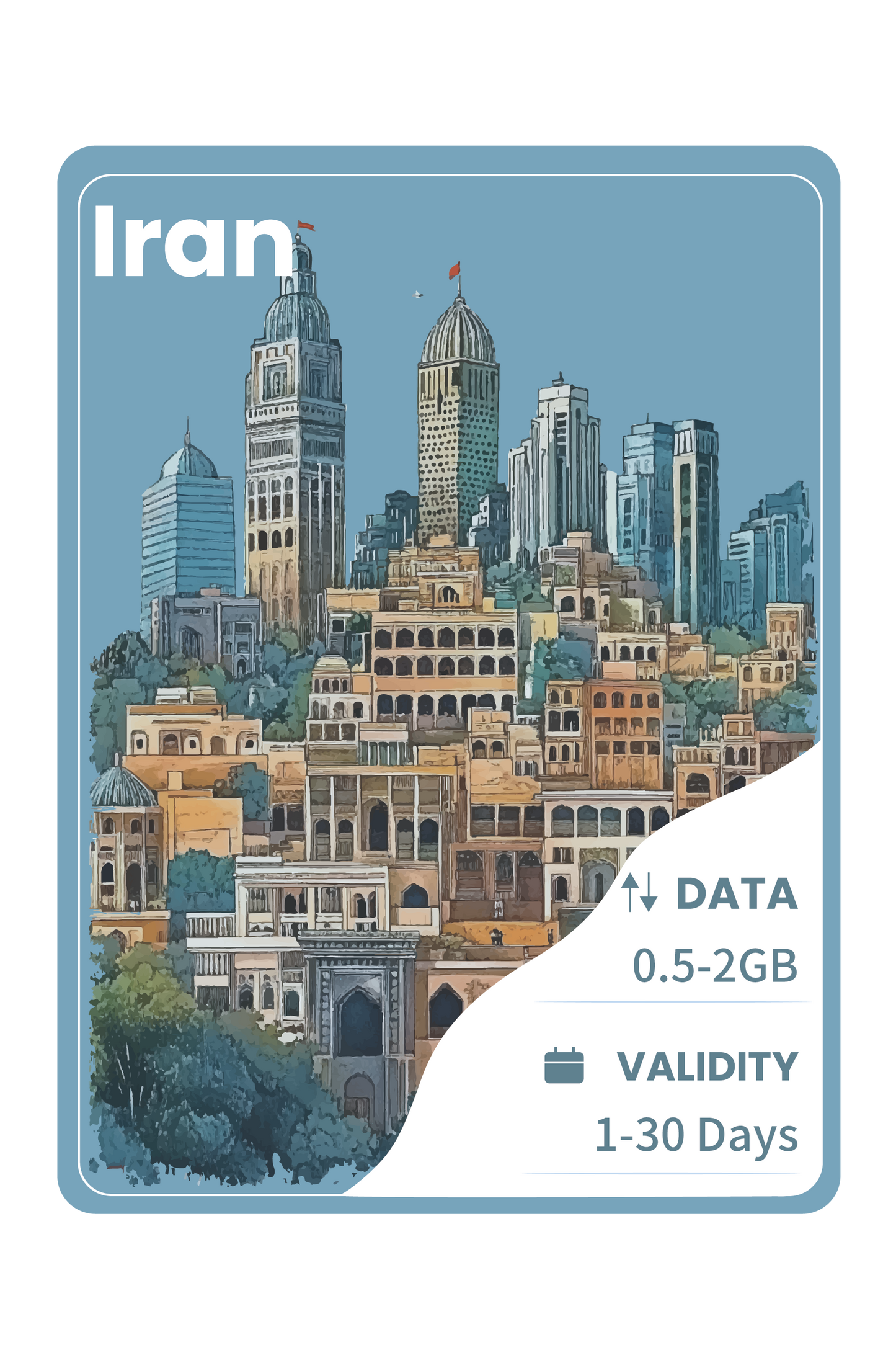 Iran eSIM Unlimited Data