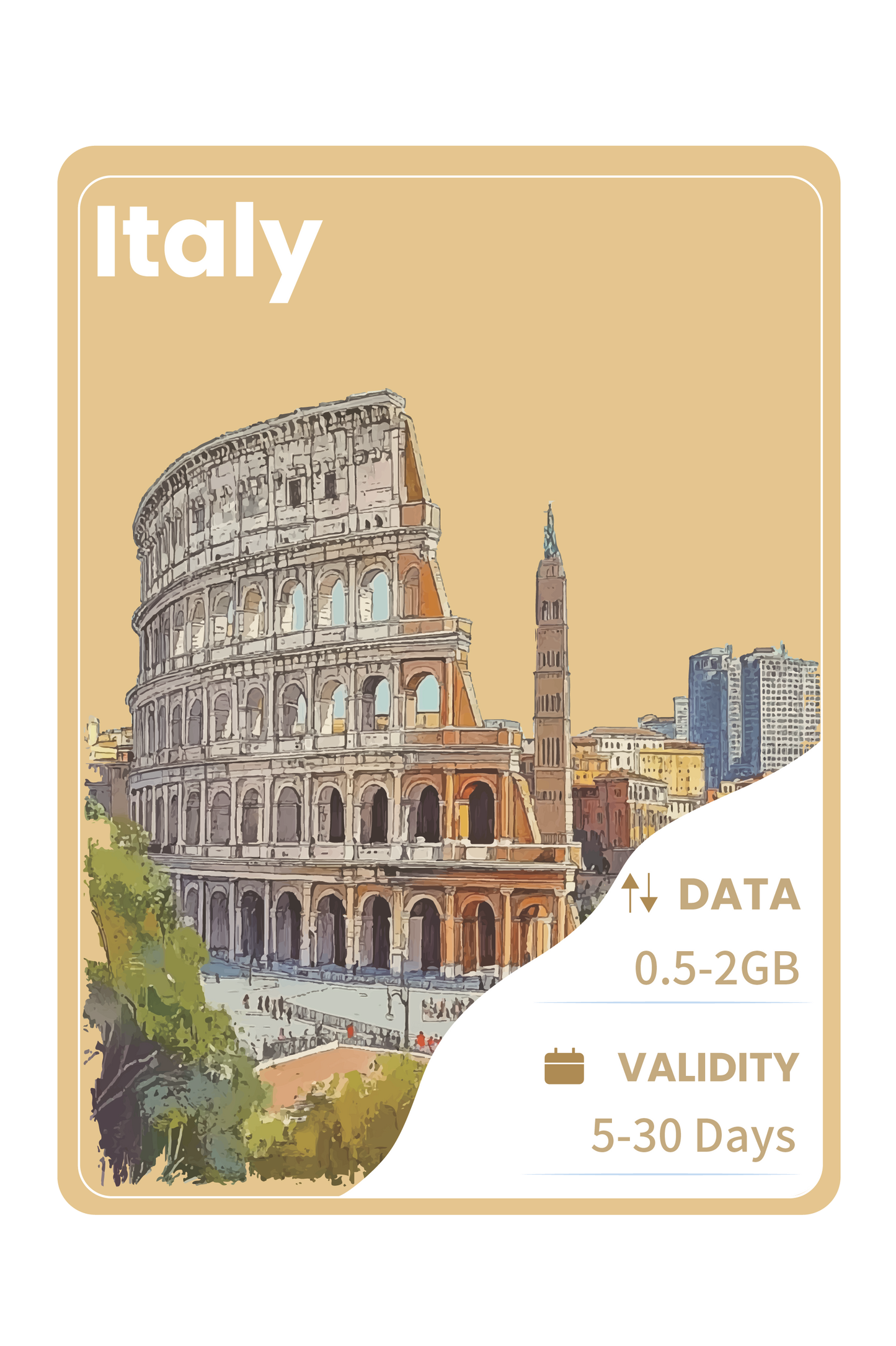 Italy eSIM Unlimited Data
