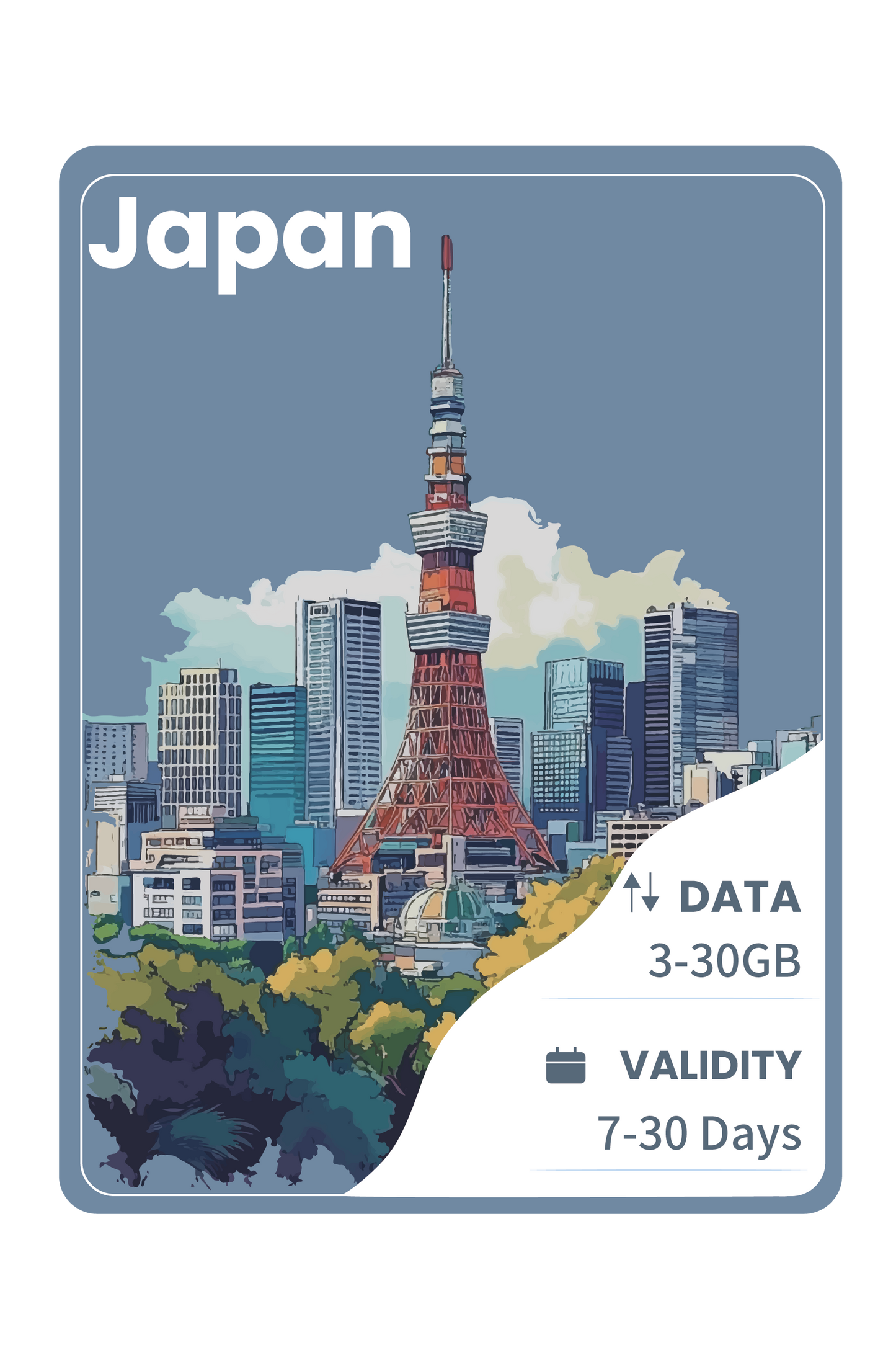 Japan eSIM Data Package