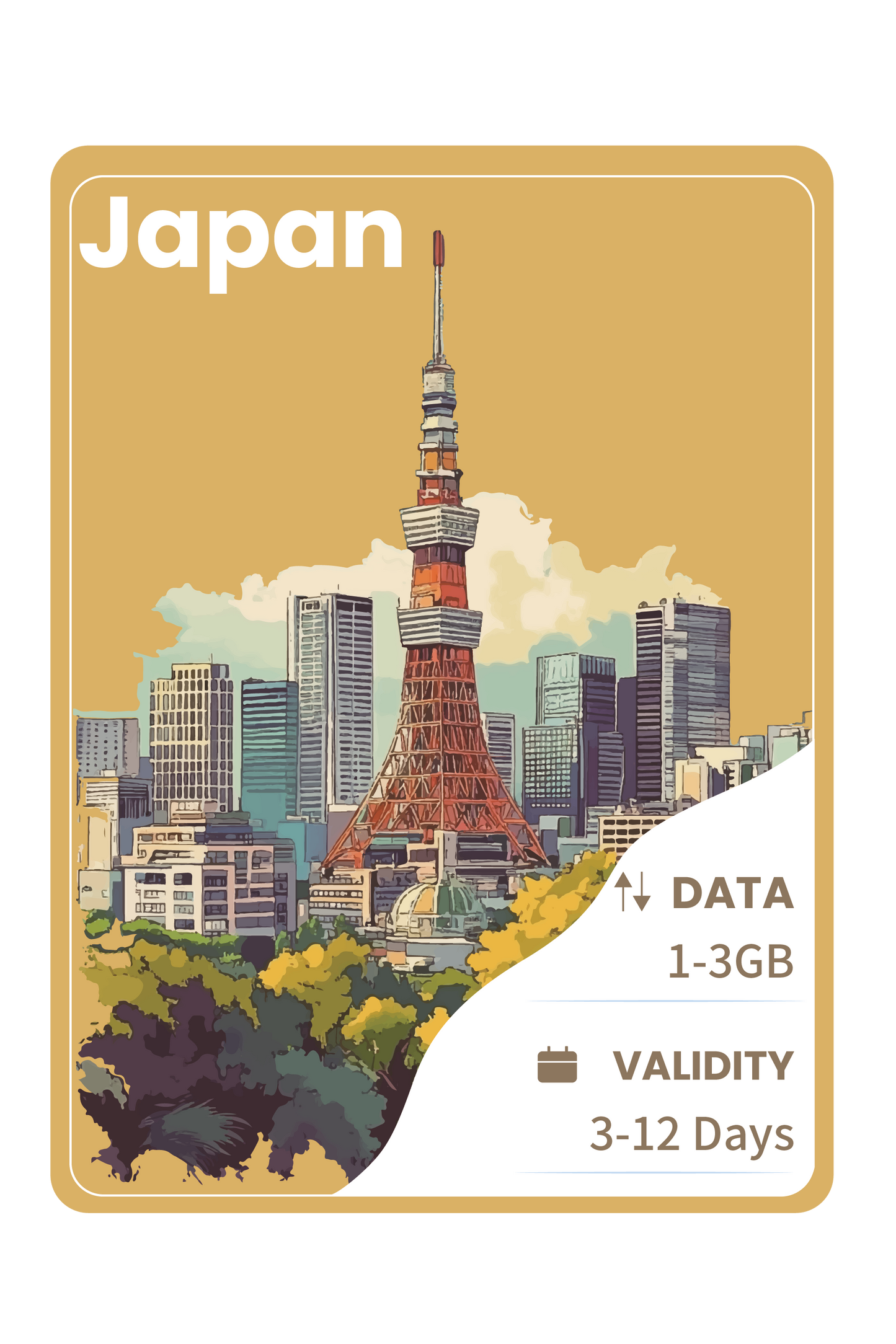 Japan eSIM Unlimited Data