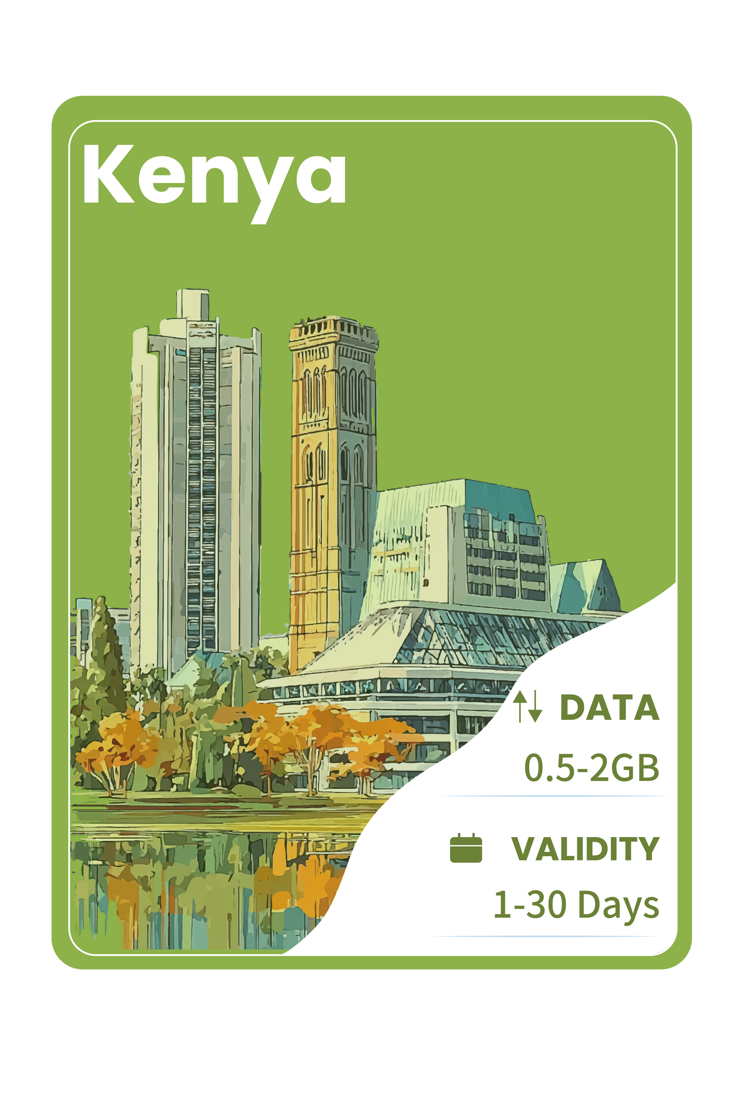 Kenya eSIM Unlimited Data