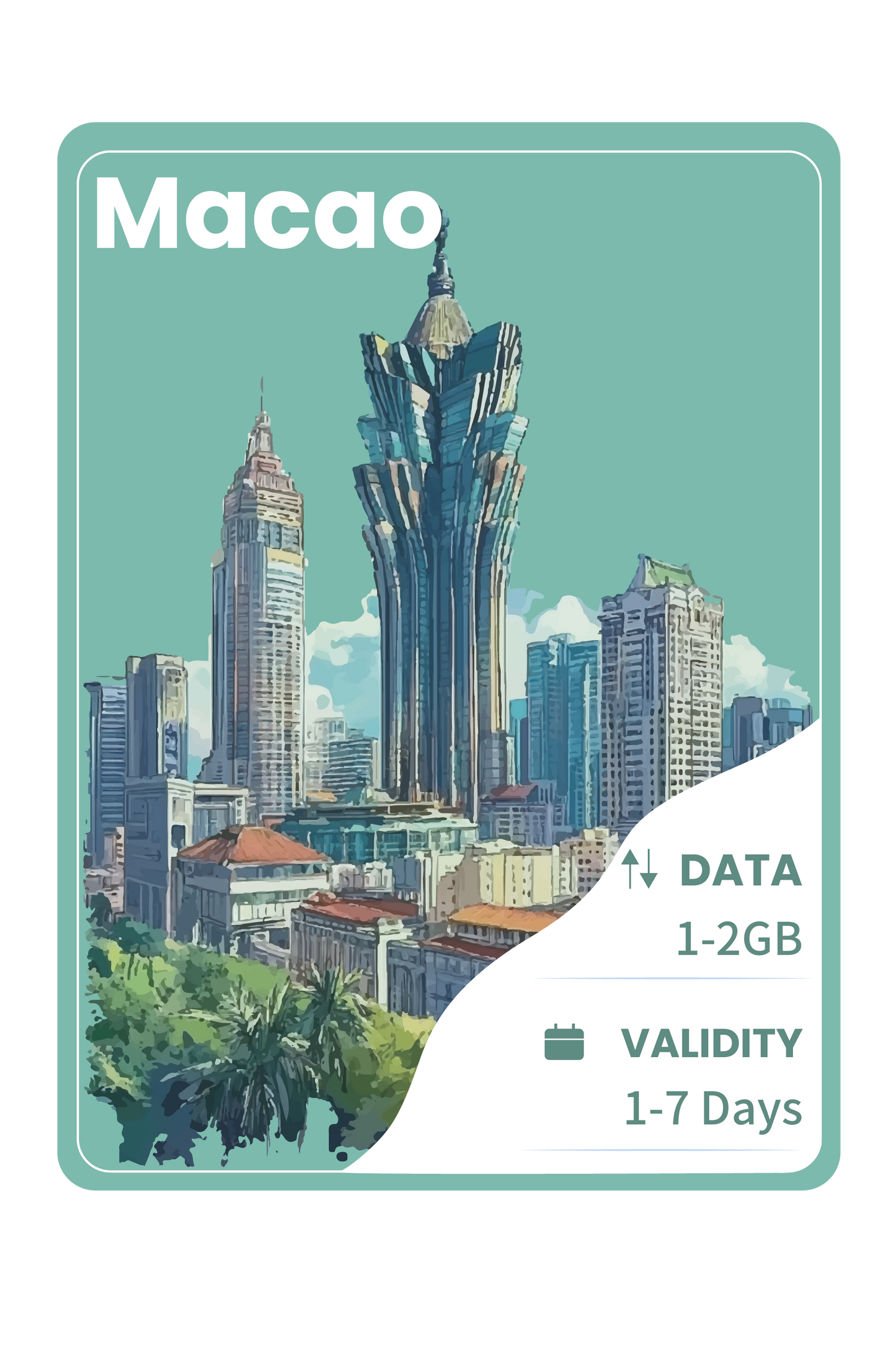 Macao eSIM Unlimited Data