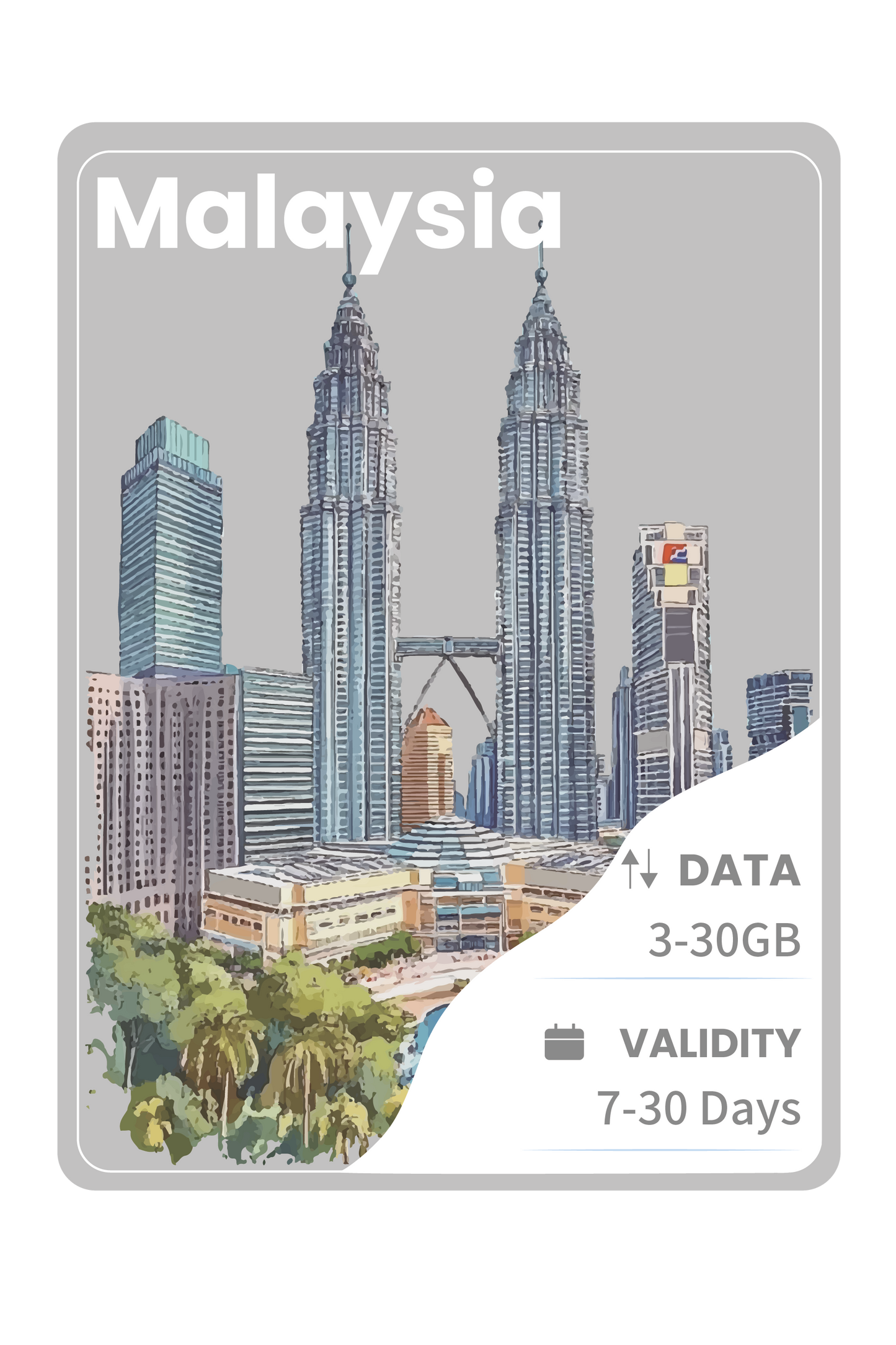 Malaysia eSIM Data Package