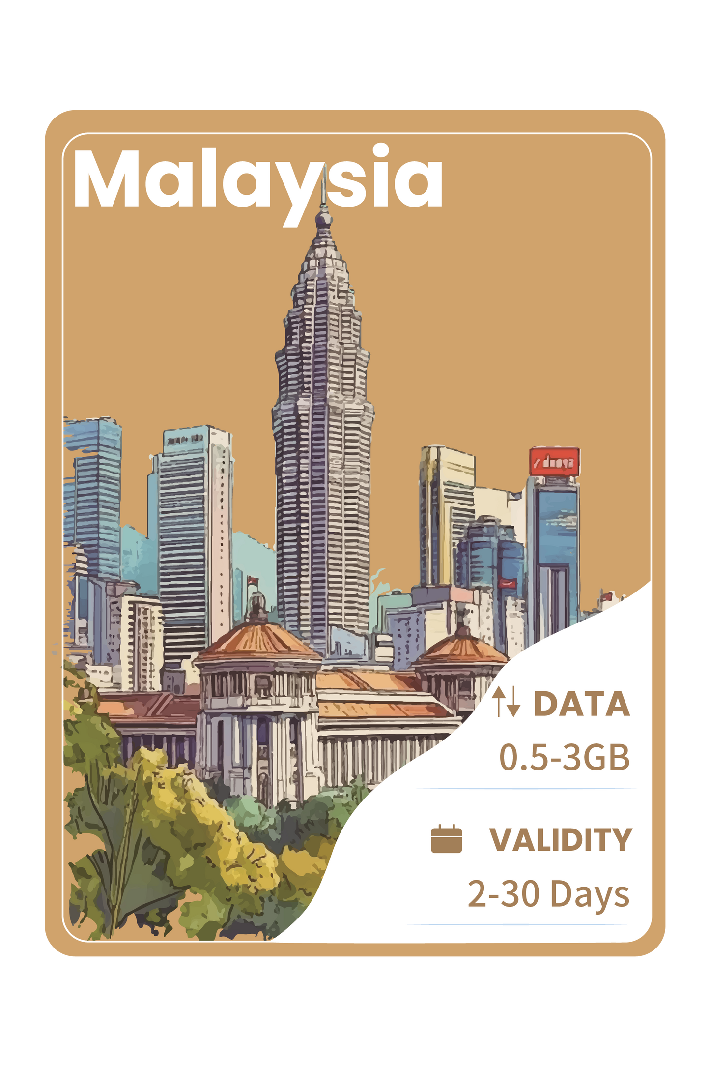 Malaysia eSIM Unlimited Data