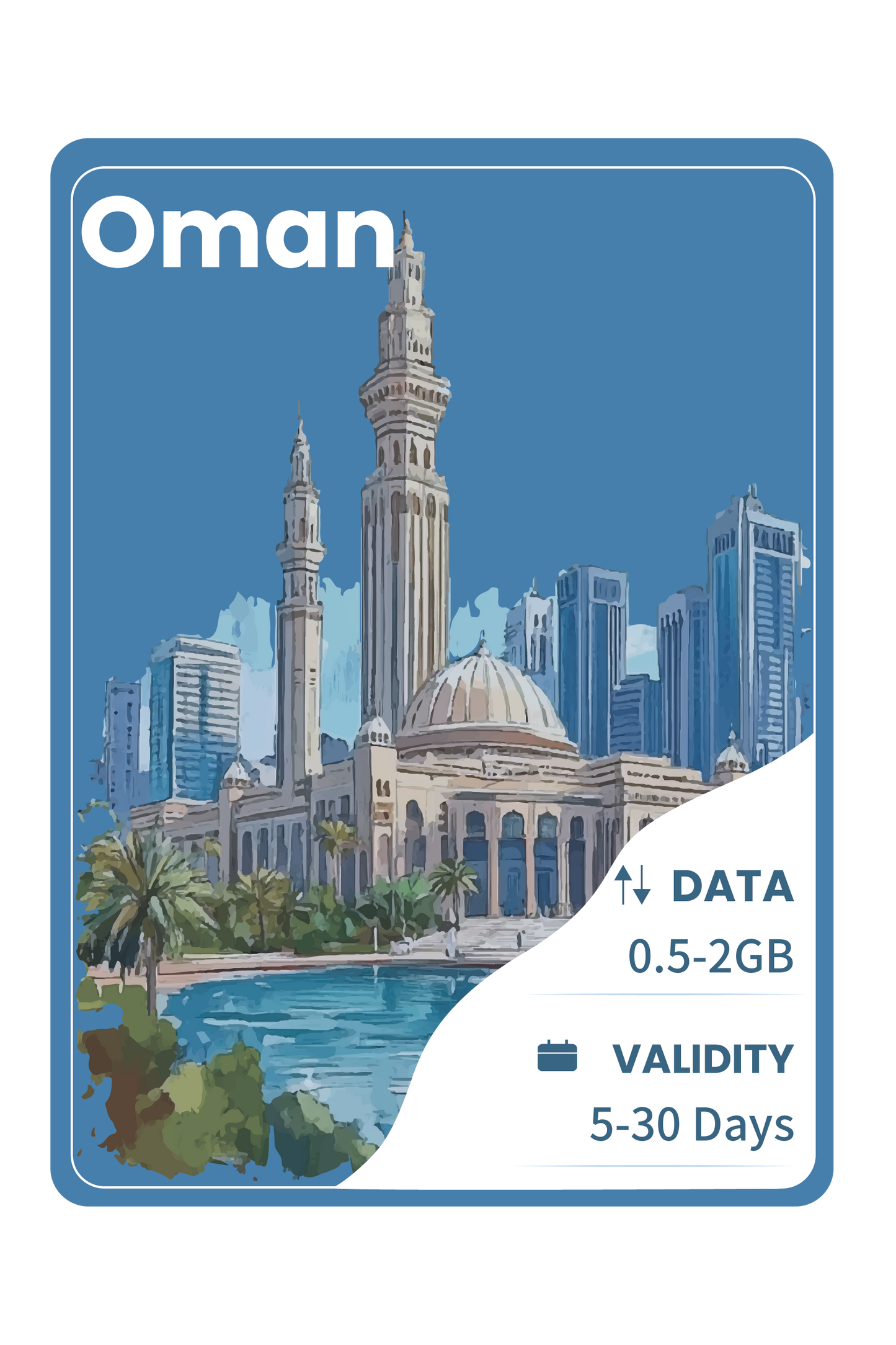 Oman eSIM Unlimited Data