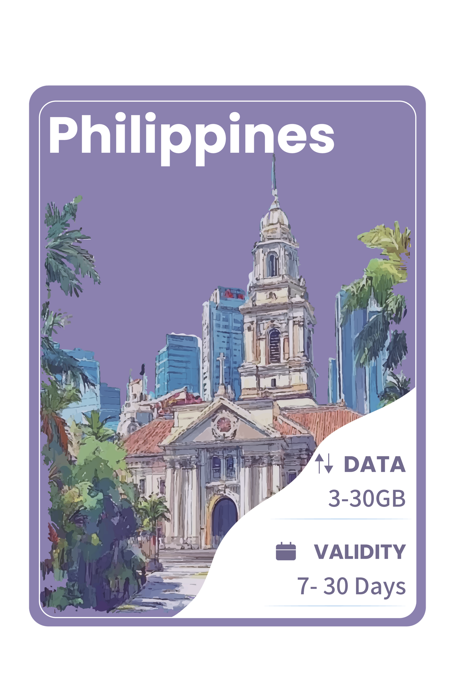 Philippines eSIM Data Package