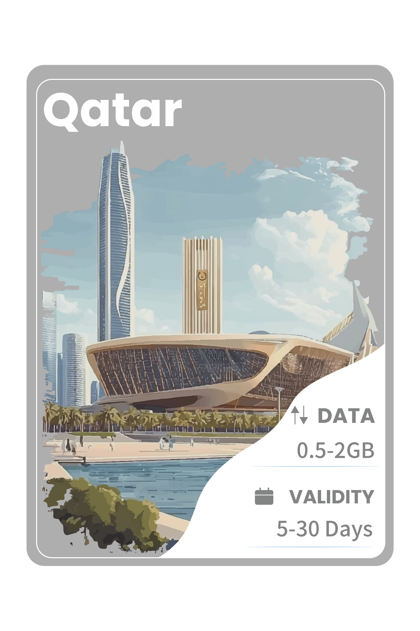 Qatar eSIM Unlimited Data