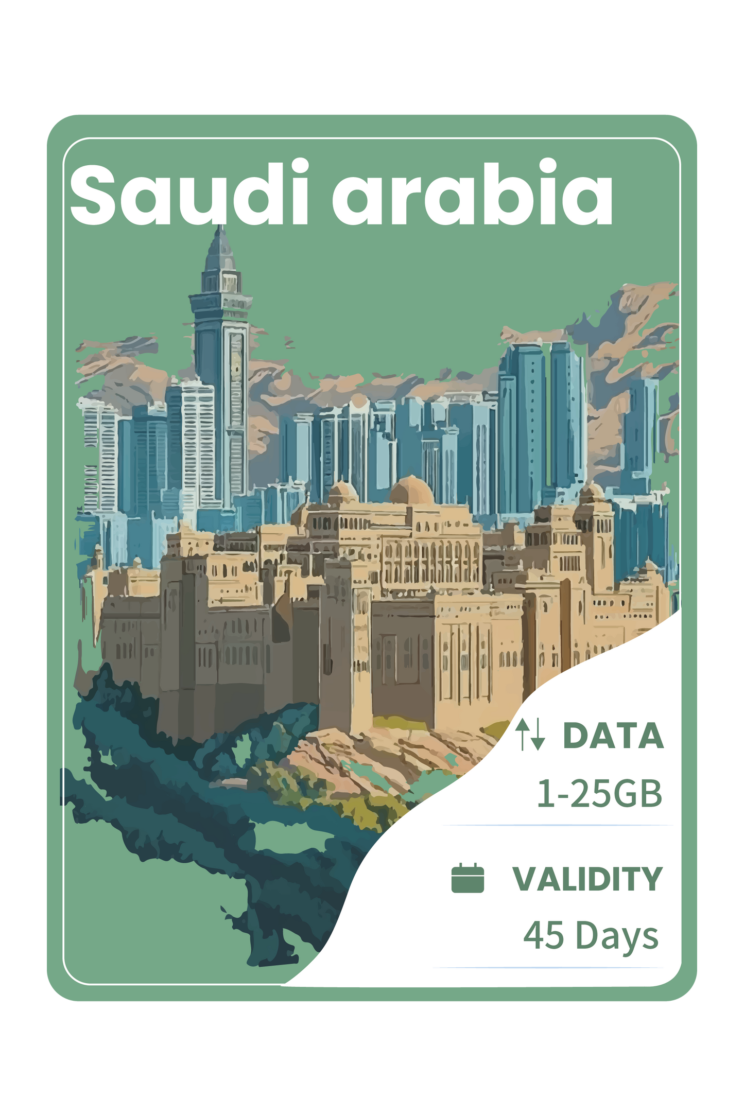 Saudi Arabia eSIM Data Package