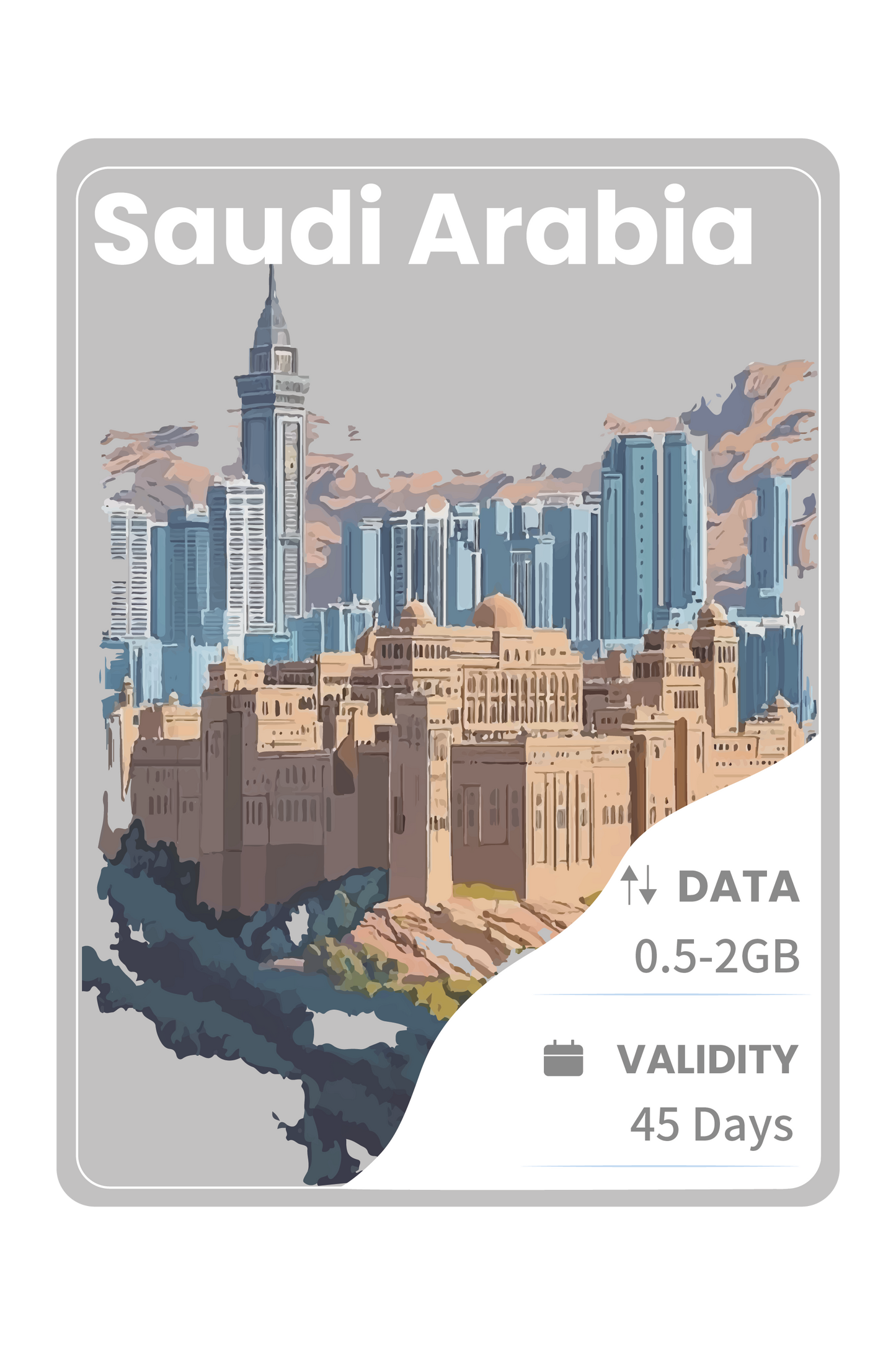 Saudi Arabia eSIM Unlimited Data