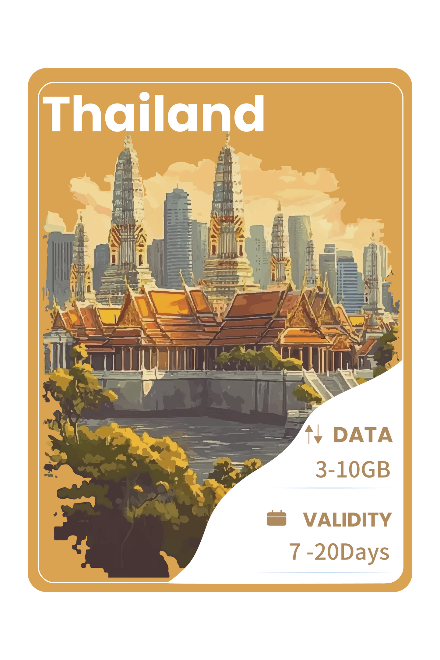 Thailand eSIM Data Package