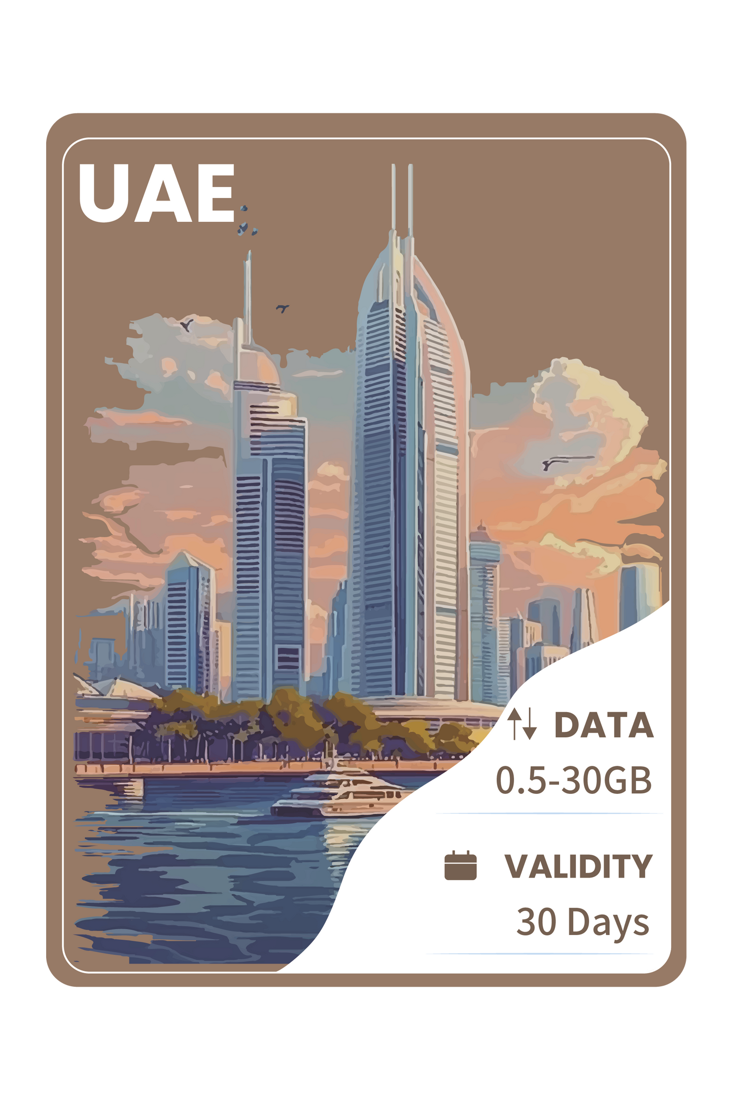 UAE eSIM Data Package