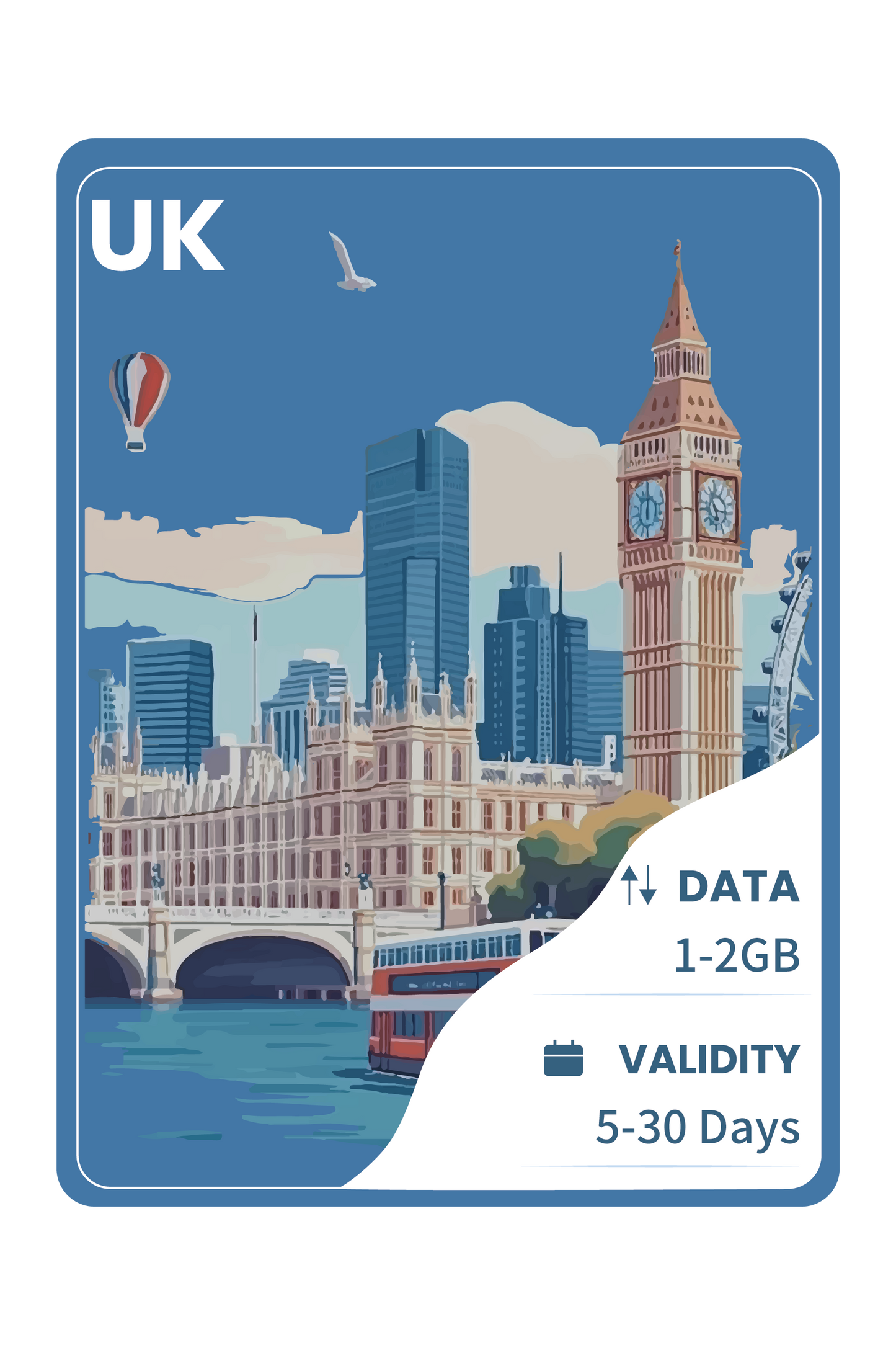 UK eSIM Unlimited Data