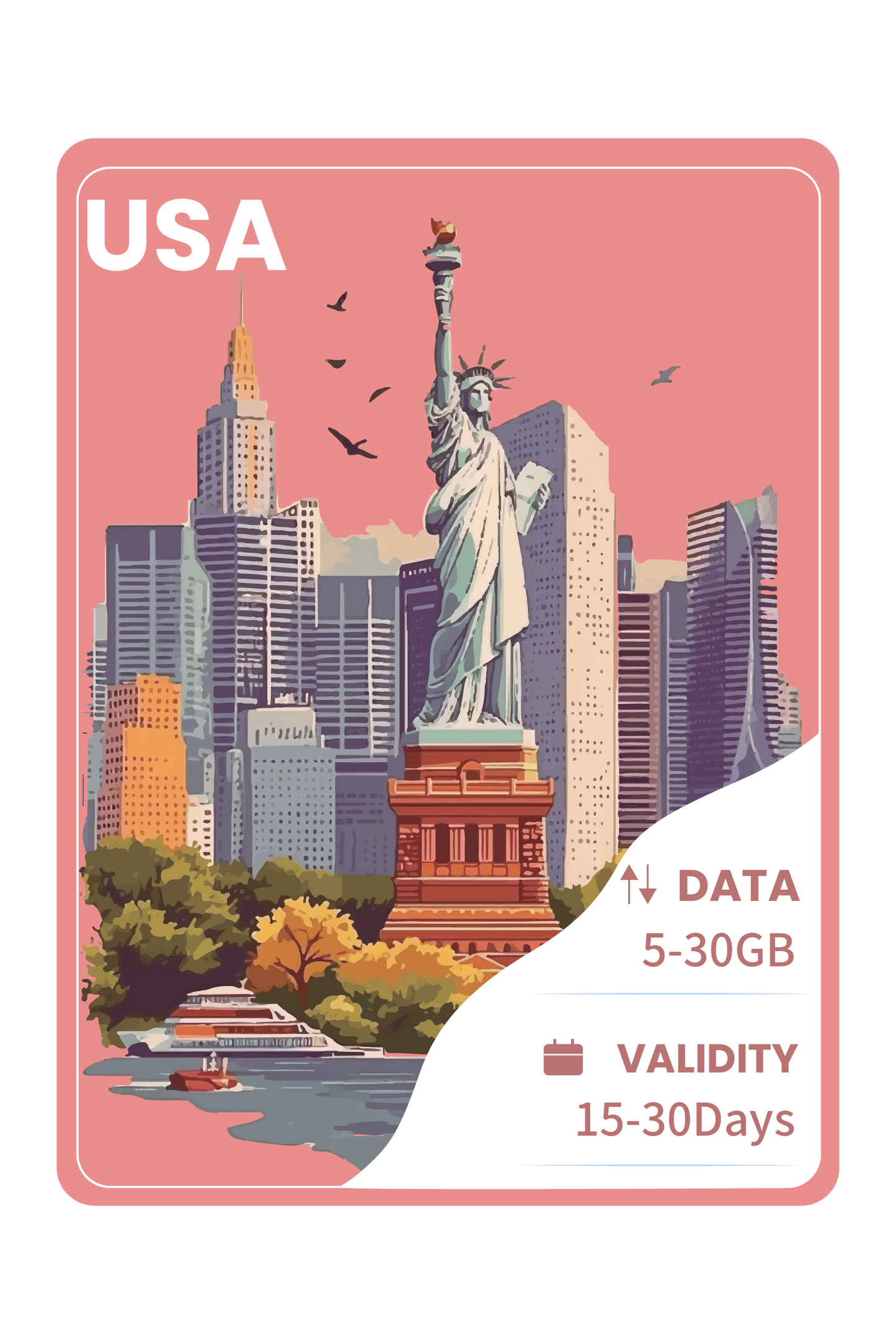 USA eSIM Data Package