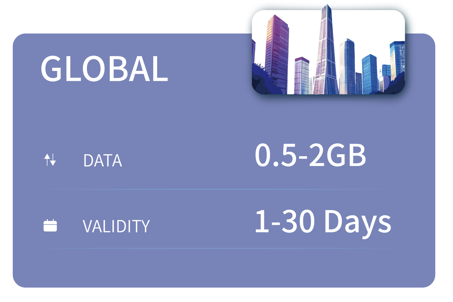 Global Unlimited Data