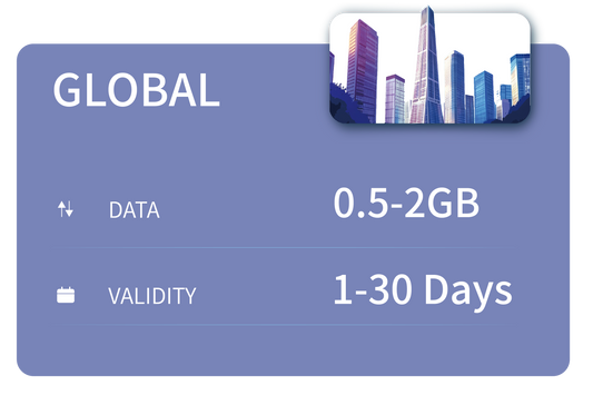 Global Unlimited Data