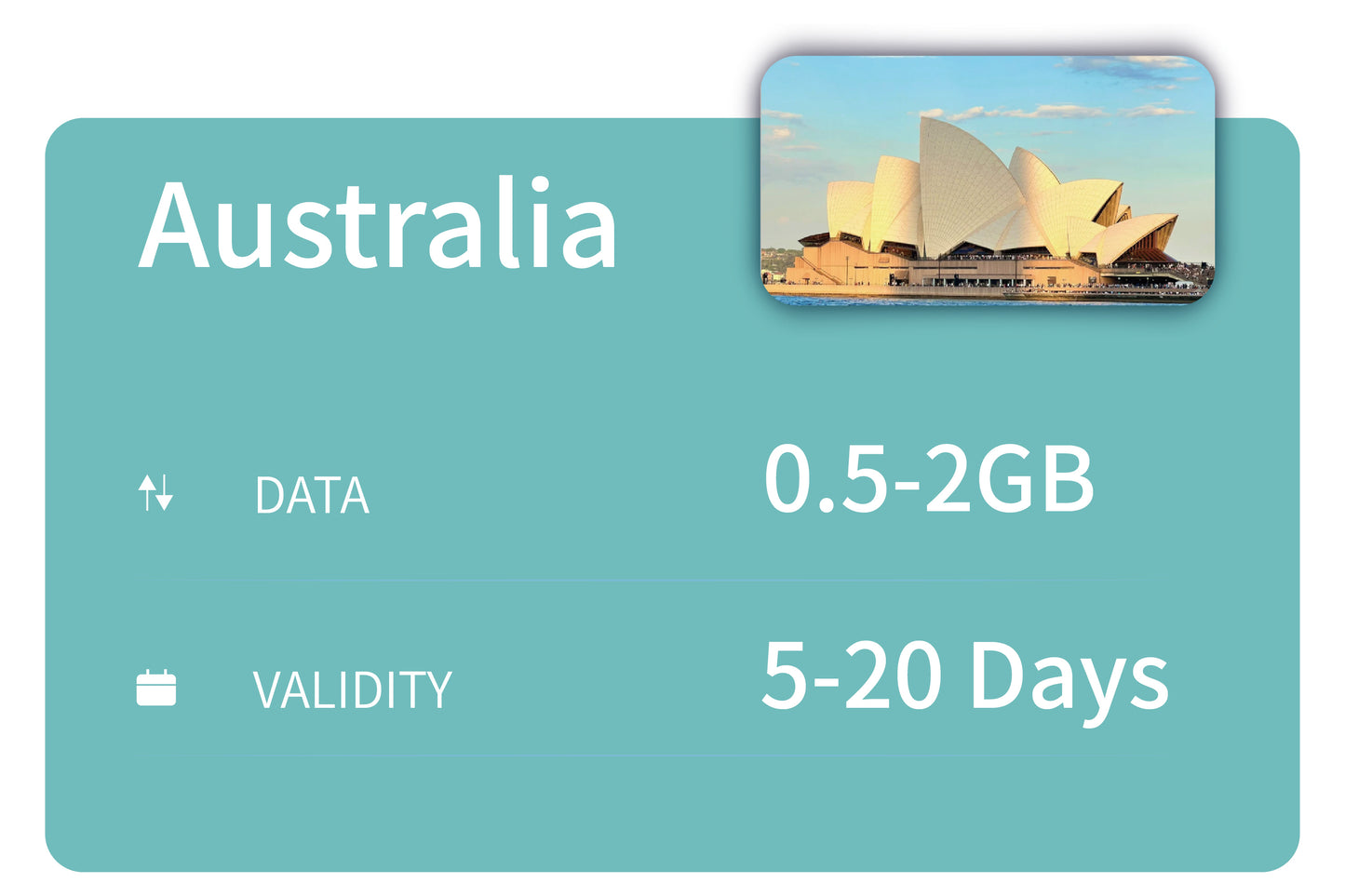 Australia Unlimited Data