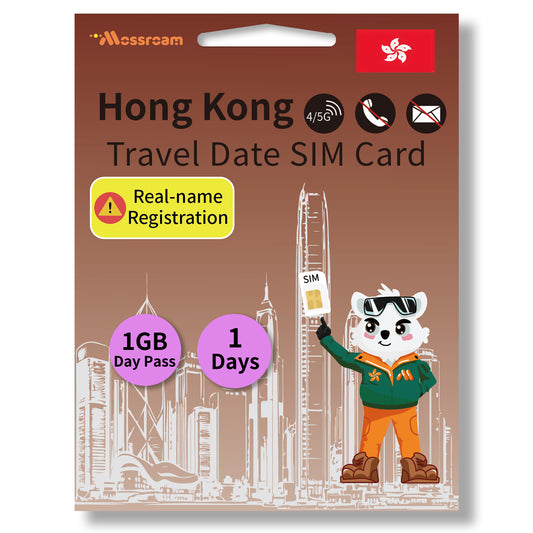 Hong Kong Data SIM Card