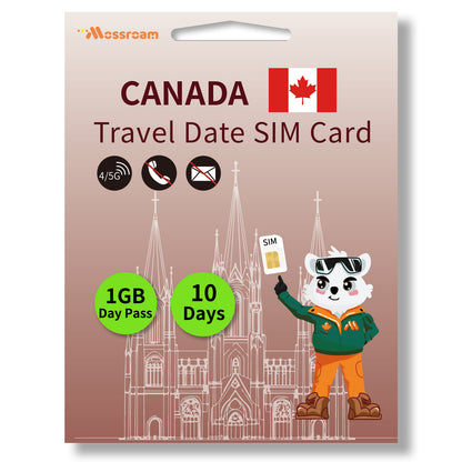 Canada Data SIM Card