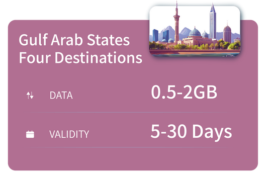 Gulf Arab States Four Destinations Unlimited Data