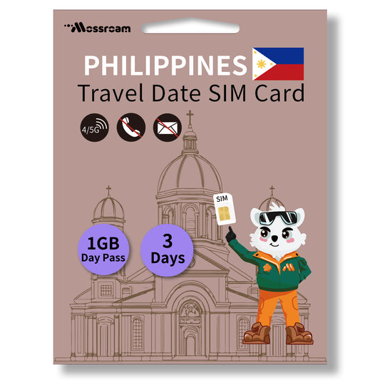 3-in-1 SIM Card for the Philippines– Prepaid Data Plans