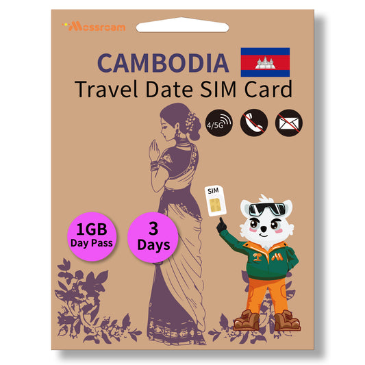 Cambodia Data SIM Card