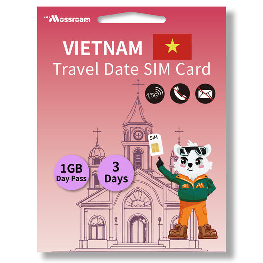 Vietnam Data SIM Card