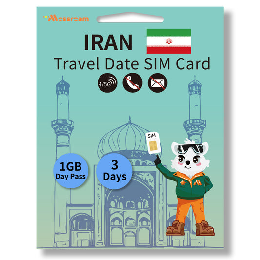 Iran Data SIM Card