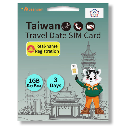 Taiwan Data SIM Card
