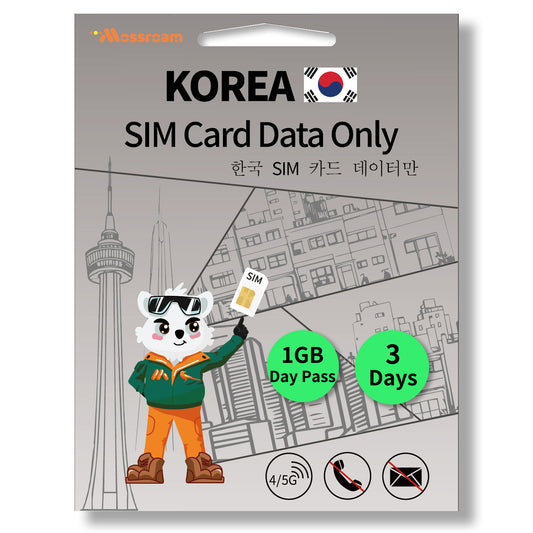 South Korea SIM Card