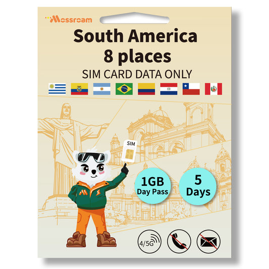 South America 8 Countries Data SIM Card