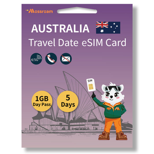 Australia Data SIM Card