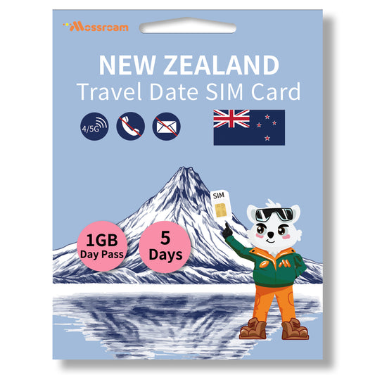 New Zealand Data SIM Card