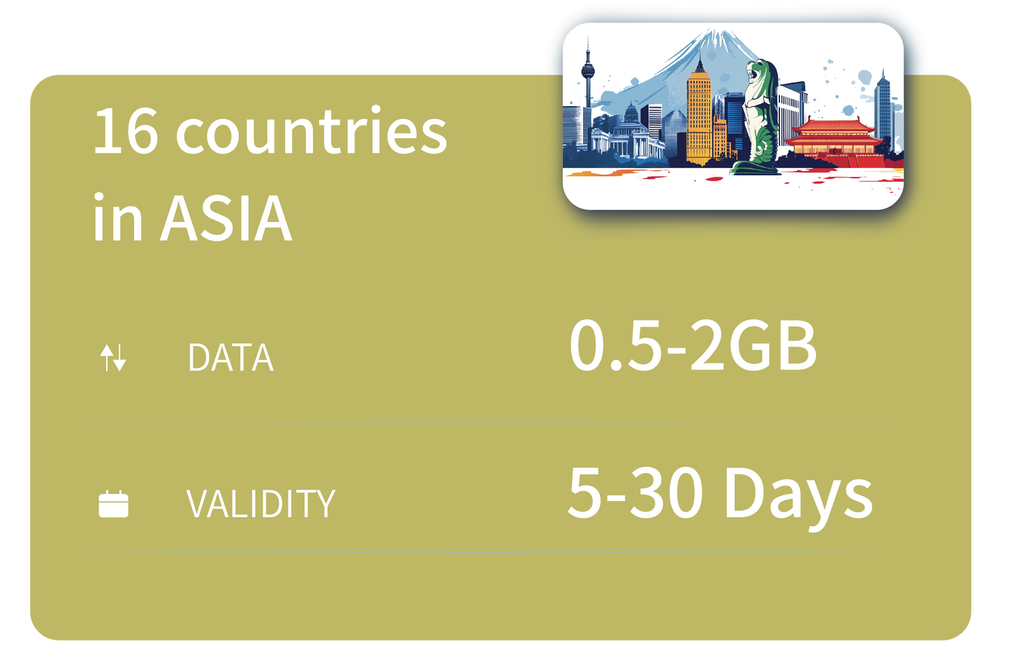 Asia Unlimited Data for 16 countries