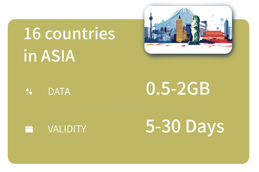 Asia Unlimited Data for 16 countries