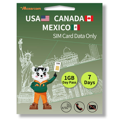 North America Data SIM Card