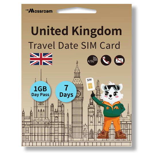 UK Data SIM Card
